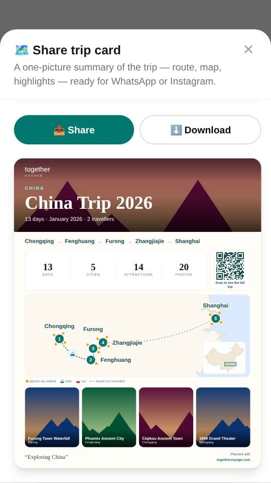 A Together Voyage trip card showing a route map across five cities, trip stats and highlight photos